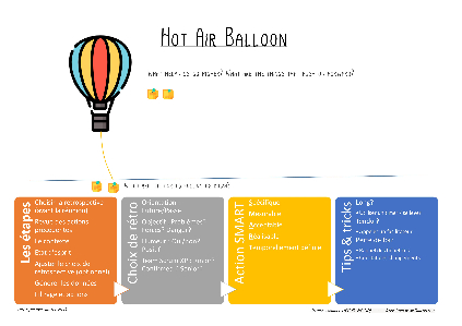 Scrum-Retrospective-Starter-Kit_Hot-Air-Balloon